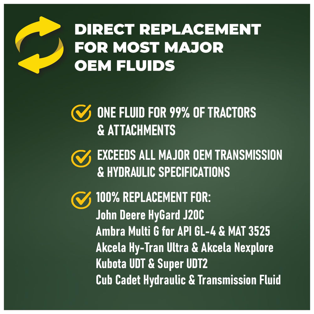 Tractor implement use showing TRIAX protecting hydraulics under load benefit