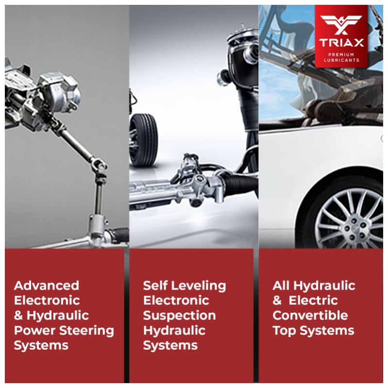 Triax under hood application demonstrating compatibility with Euro cars