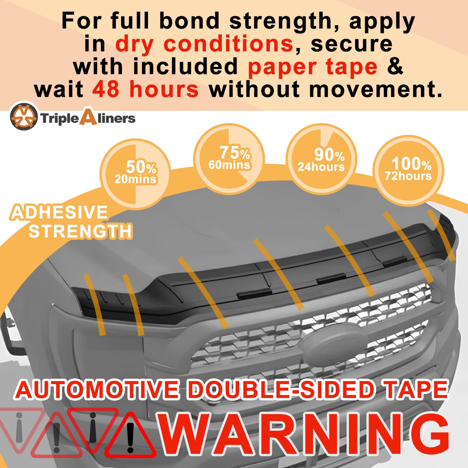 TripleAliners hood edge detail showing chip protection and curved coverage
