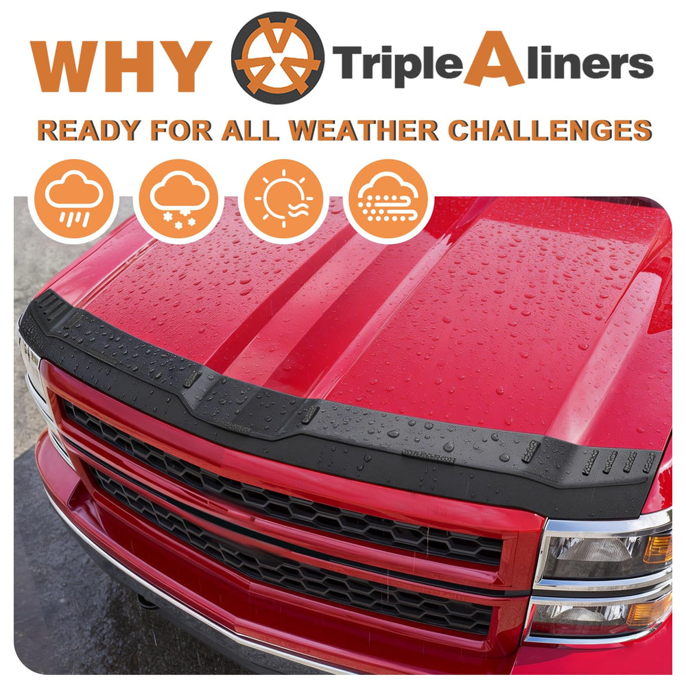 TripleAliners installation image with adhesive tape showing easy no-drill mount