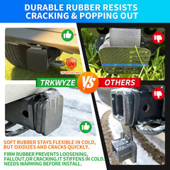TrkWyze installed on truck in 2-inch receiver demonstrating secure fit and appearance