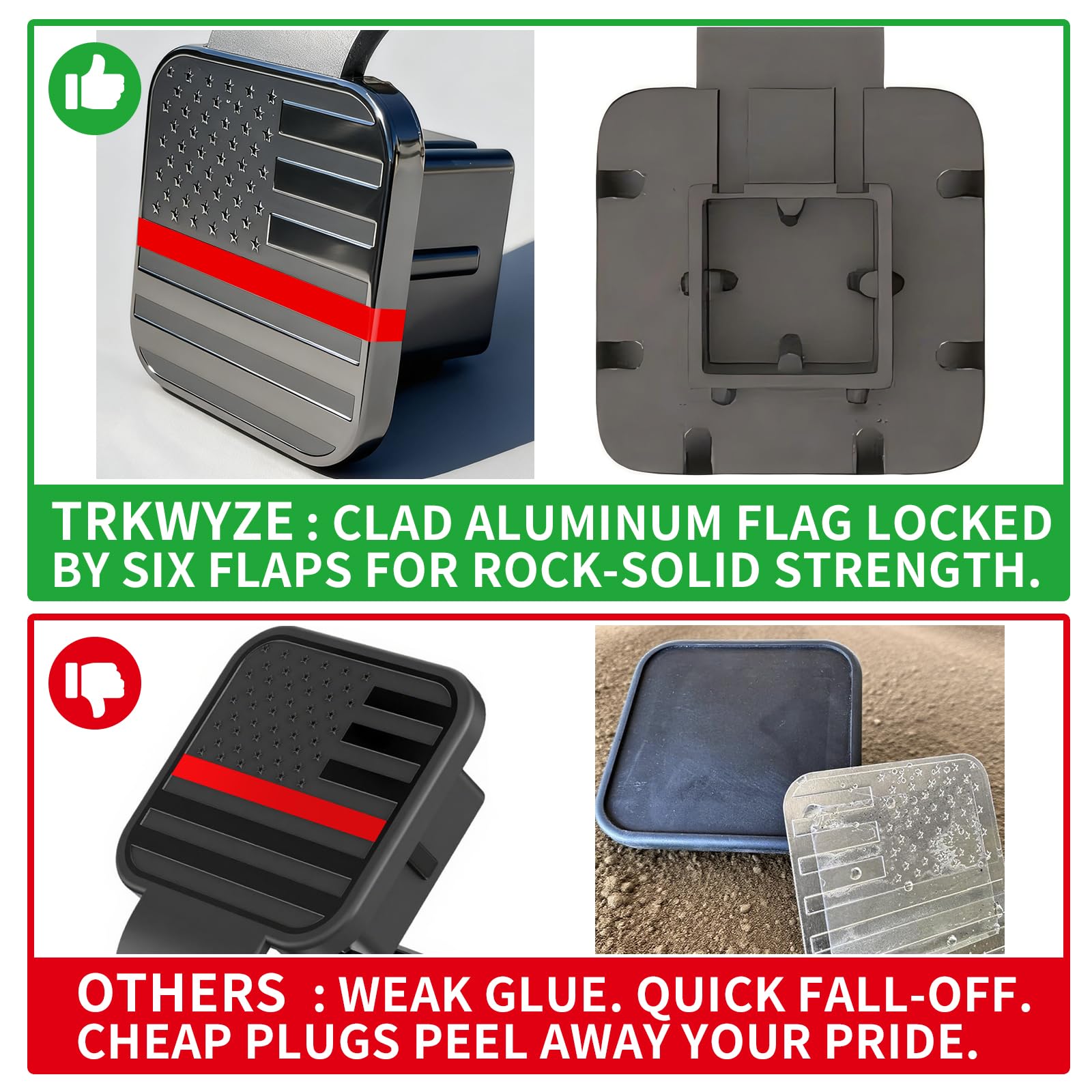 TrkWyze tether and large retaining loop display easy installation and reliable retention