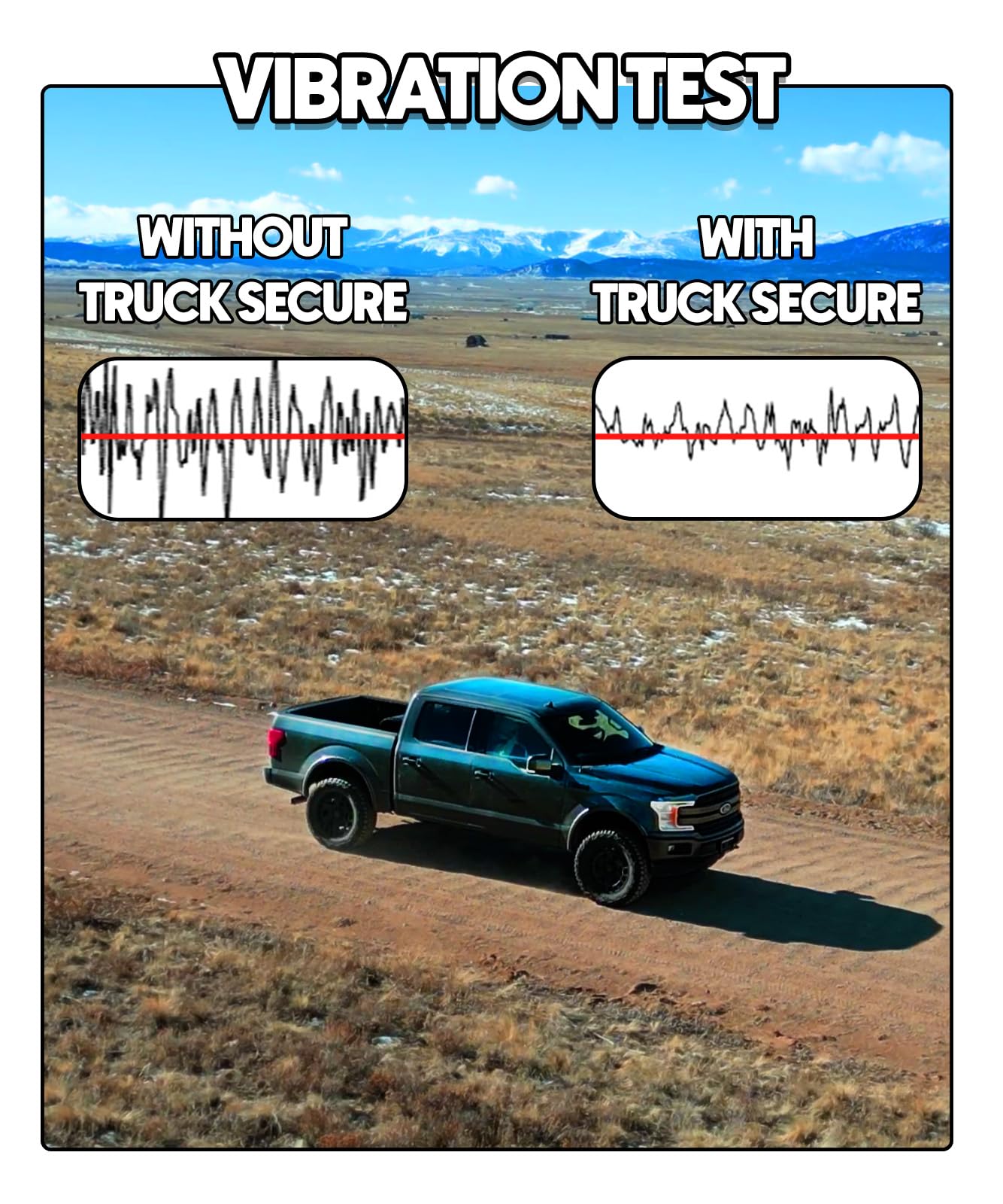 Truck Secure material detail showing weatherproof finish for long-lasting protection
