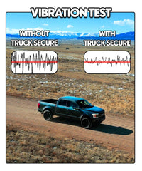 Truck Secure material detail showing weatherproof finish for long-lasting protection