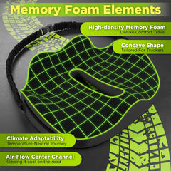 Truckules cross-section of thick memory foam illustrating layered support and comfort