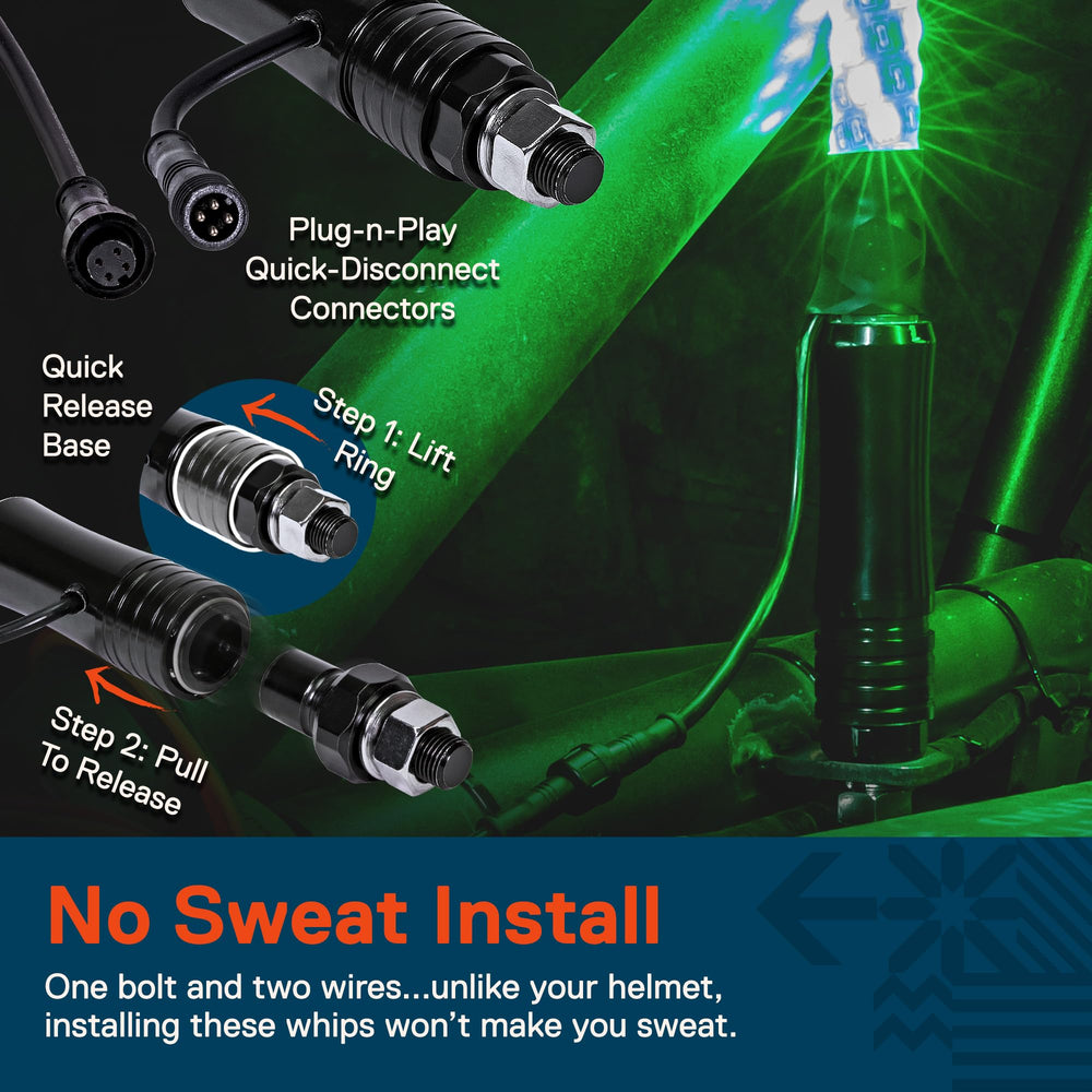 ONLINE LED STORE base mount detail demonstrating secure bolt installation