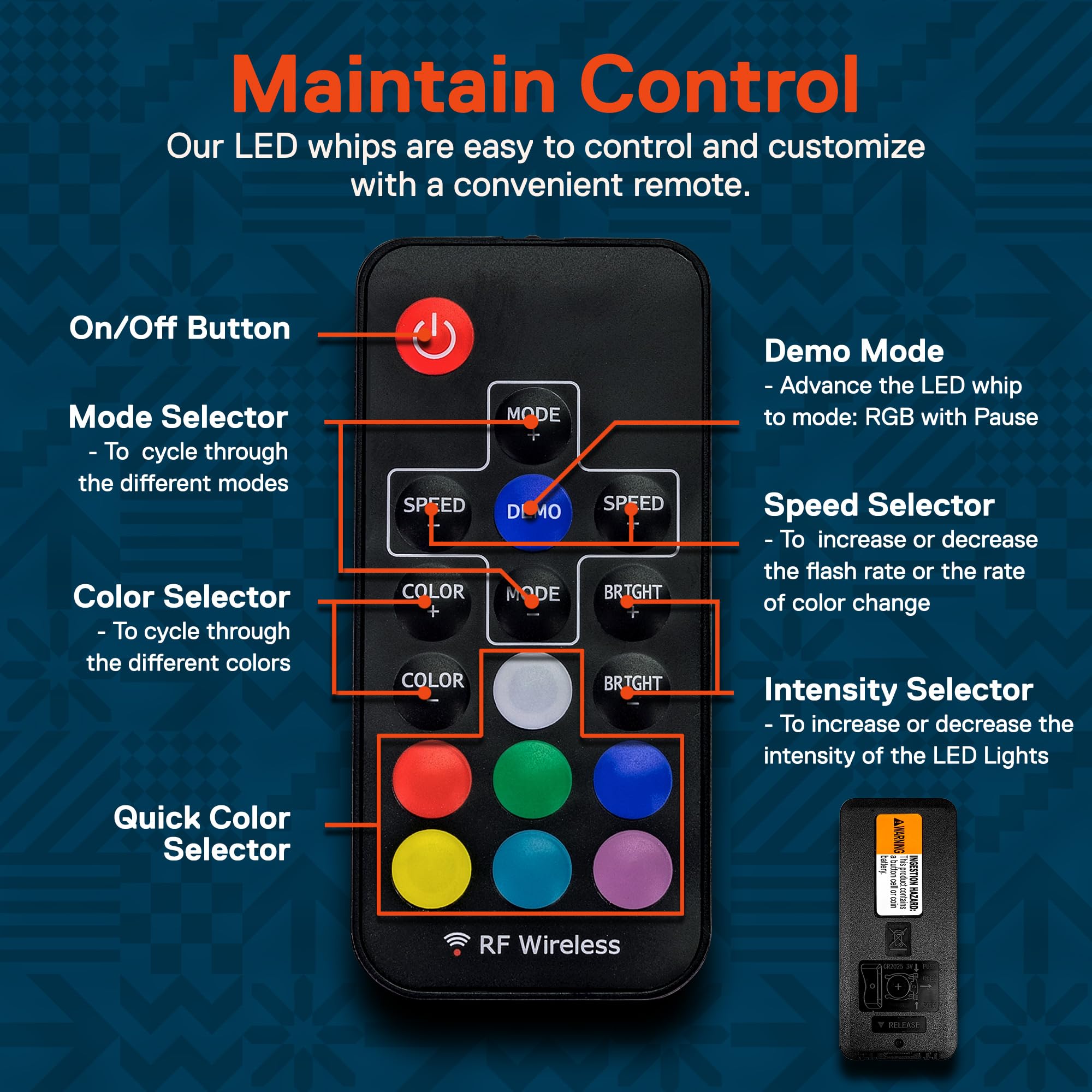 ONLINE LED STORE packaging and hardware ready for easy plug‑and‑play setup