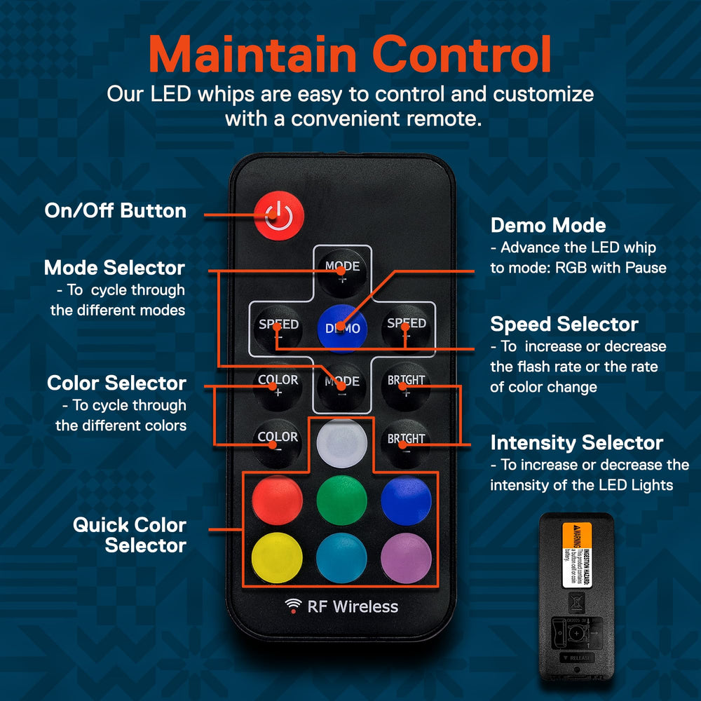 ONLINE LED STORE packaging and hardware ready for easy plug‑and‑play setup