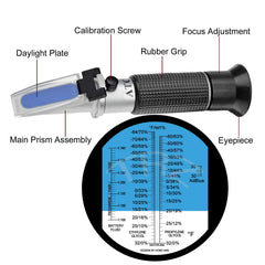 TRZ prism close-up showing glass detail for accurate optical readings
