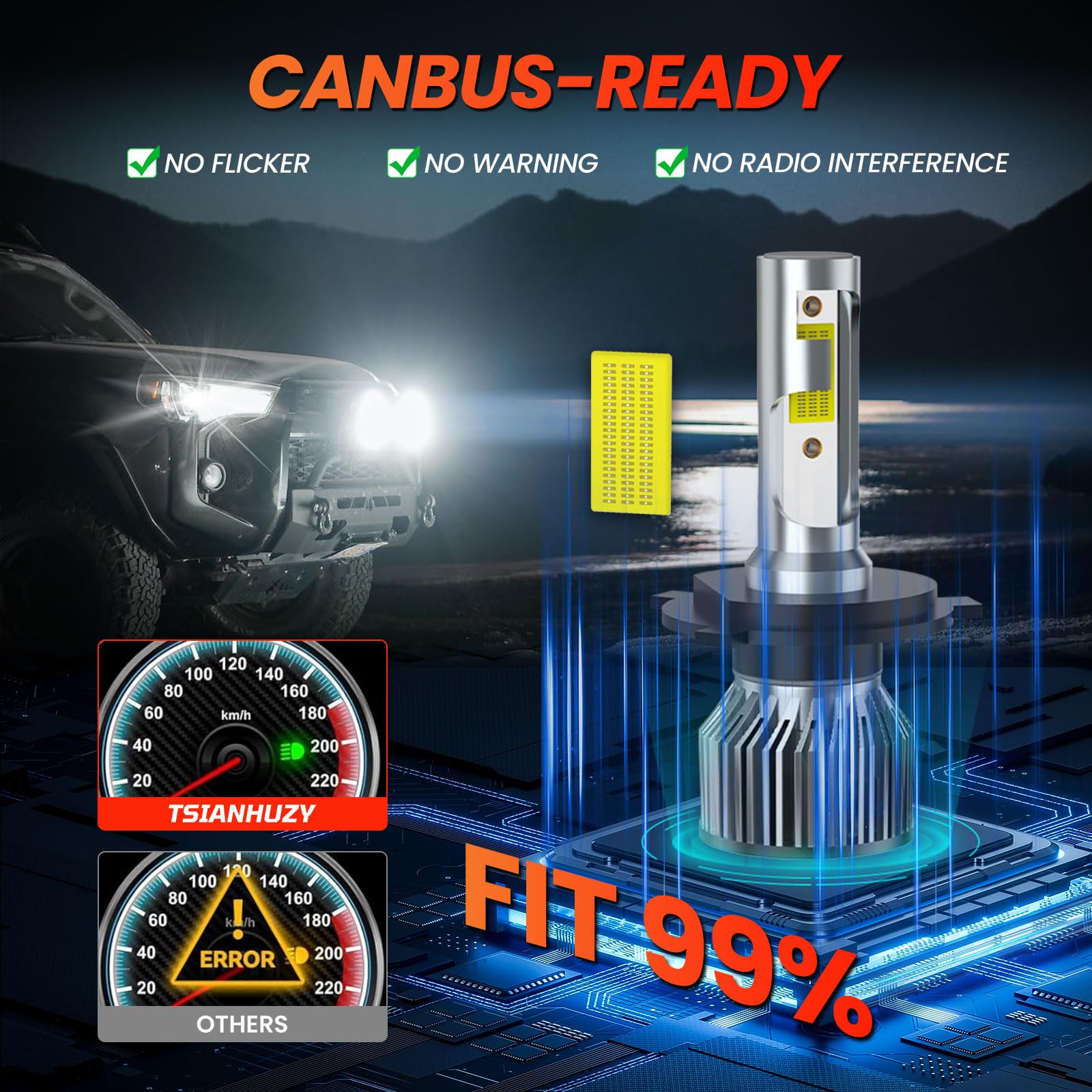 TSIANHUZY bulb installed in car headlight showing improved nighttime visibility
