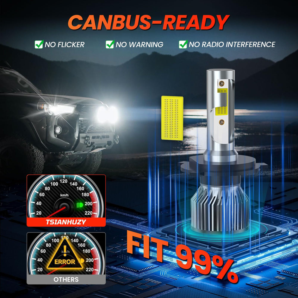 TSIANHUZY bulb installed in car headlight showing improved nighttime visibility