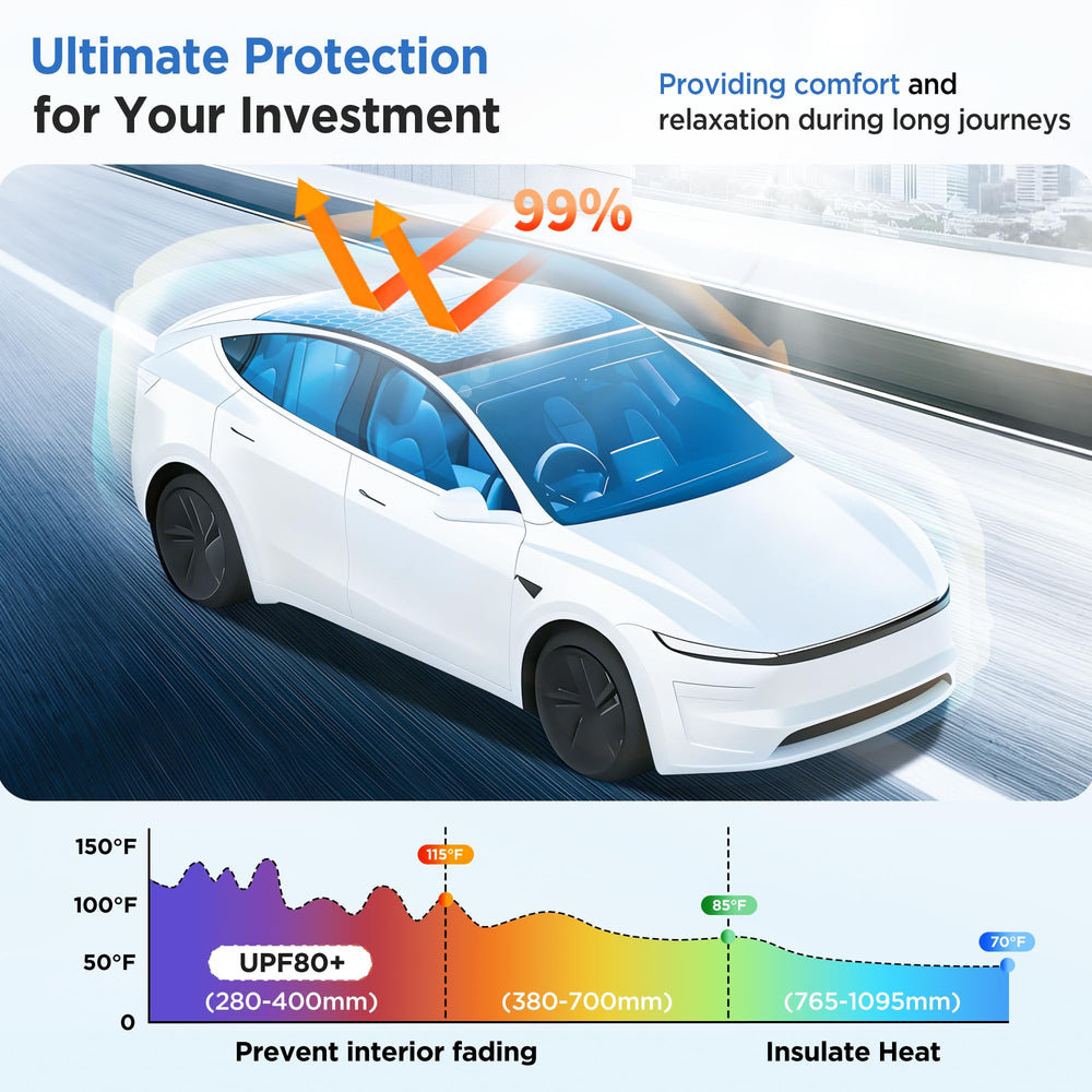 TSLDRV magnet and memory-metal edge detail ensuring sag-free secure fit