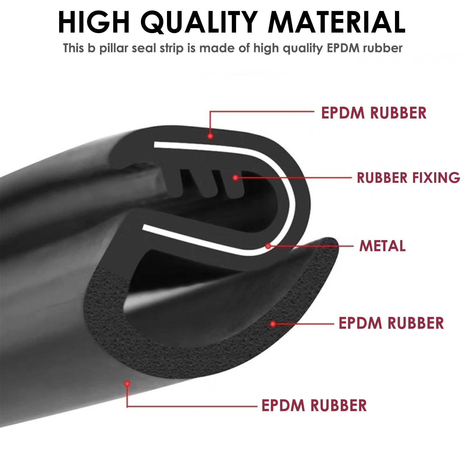 TSTESE size comparison with ruler showing correct fitment for Model Y