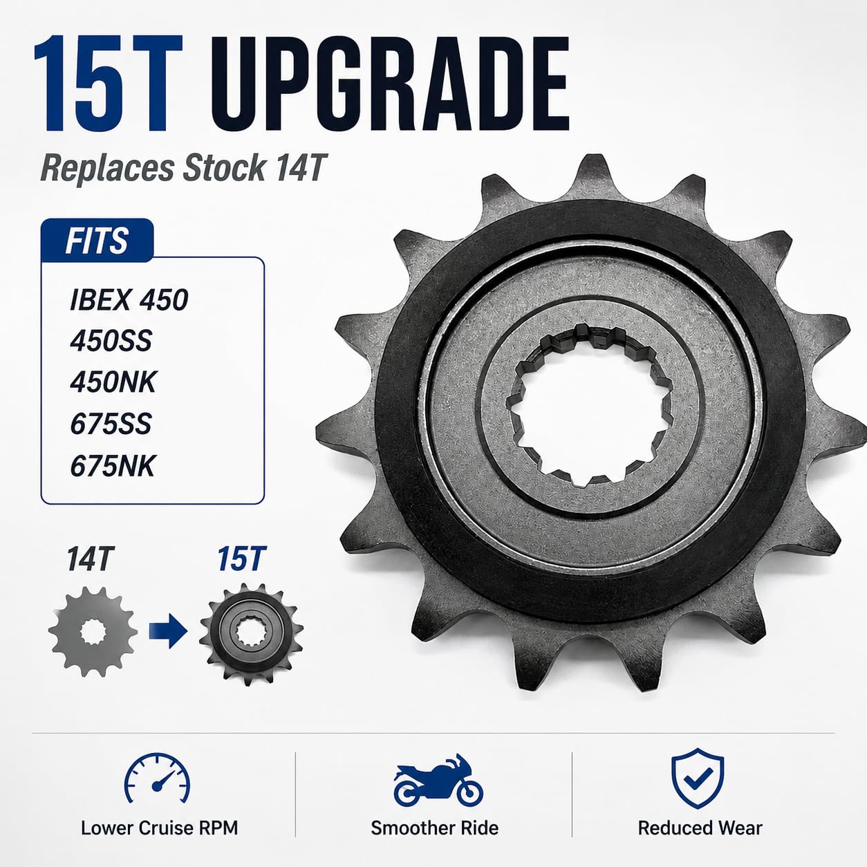 TT719 sprocket installed on CFMOTO Ibex crank demonstrating fitment ease