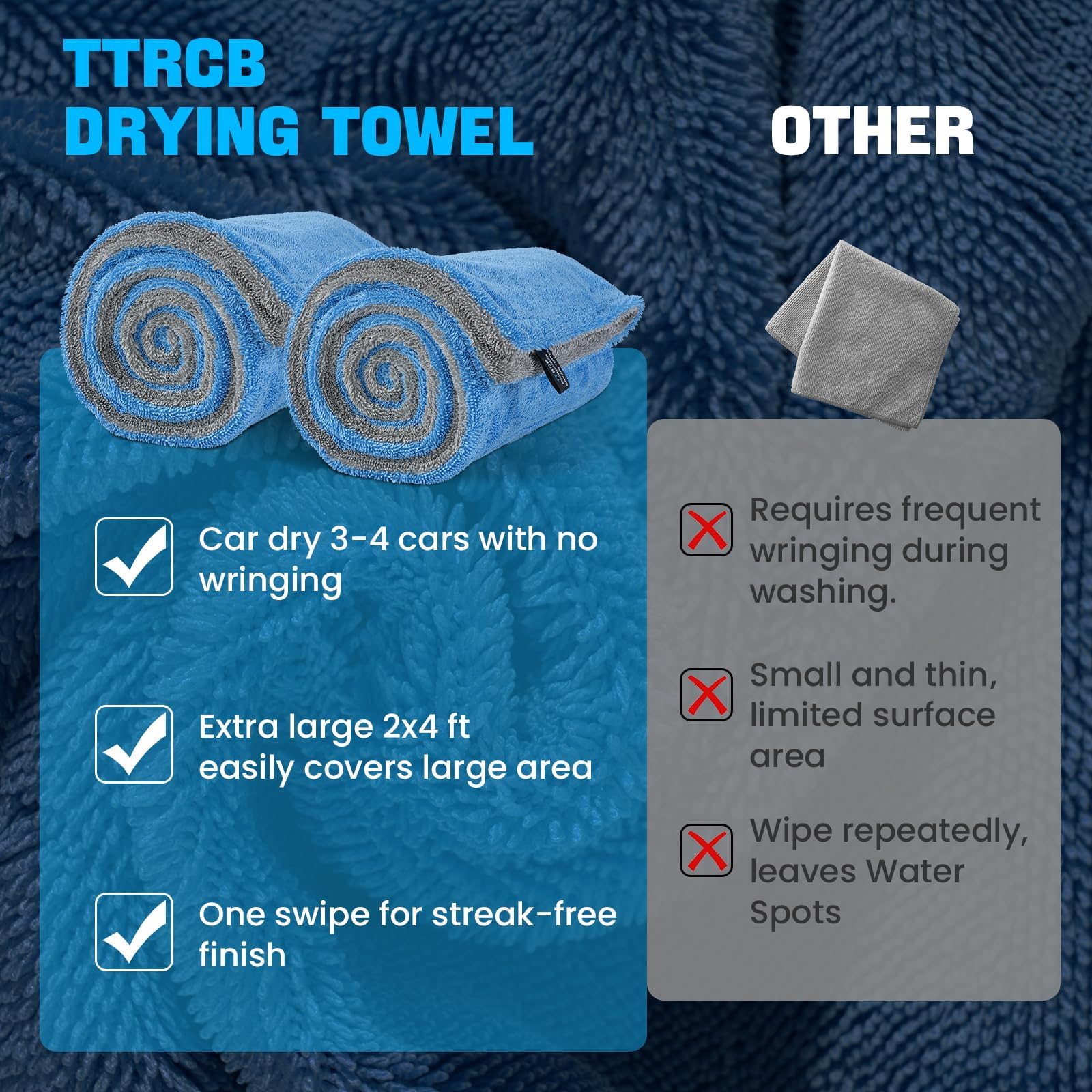 TTRCB packaging and label indicating 1400 GSM premium performance