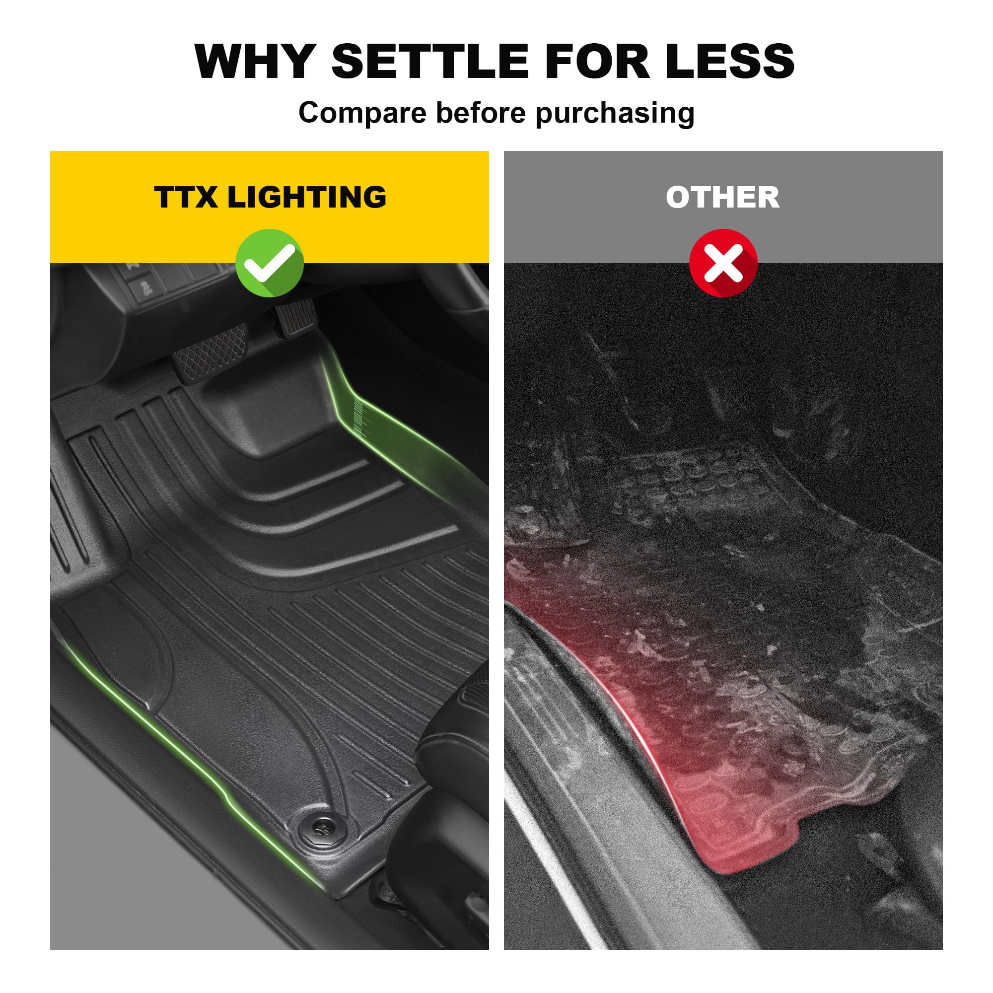 TTX LIGHTING edge profile showing low-profile lip that prevents debris spread