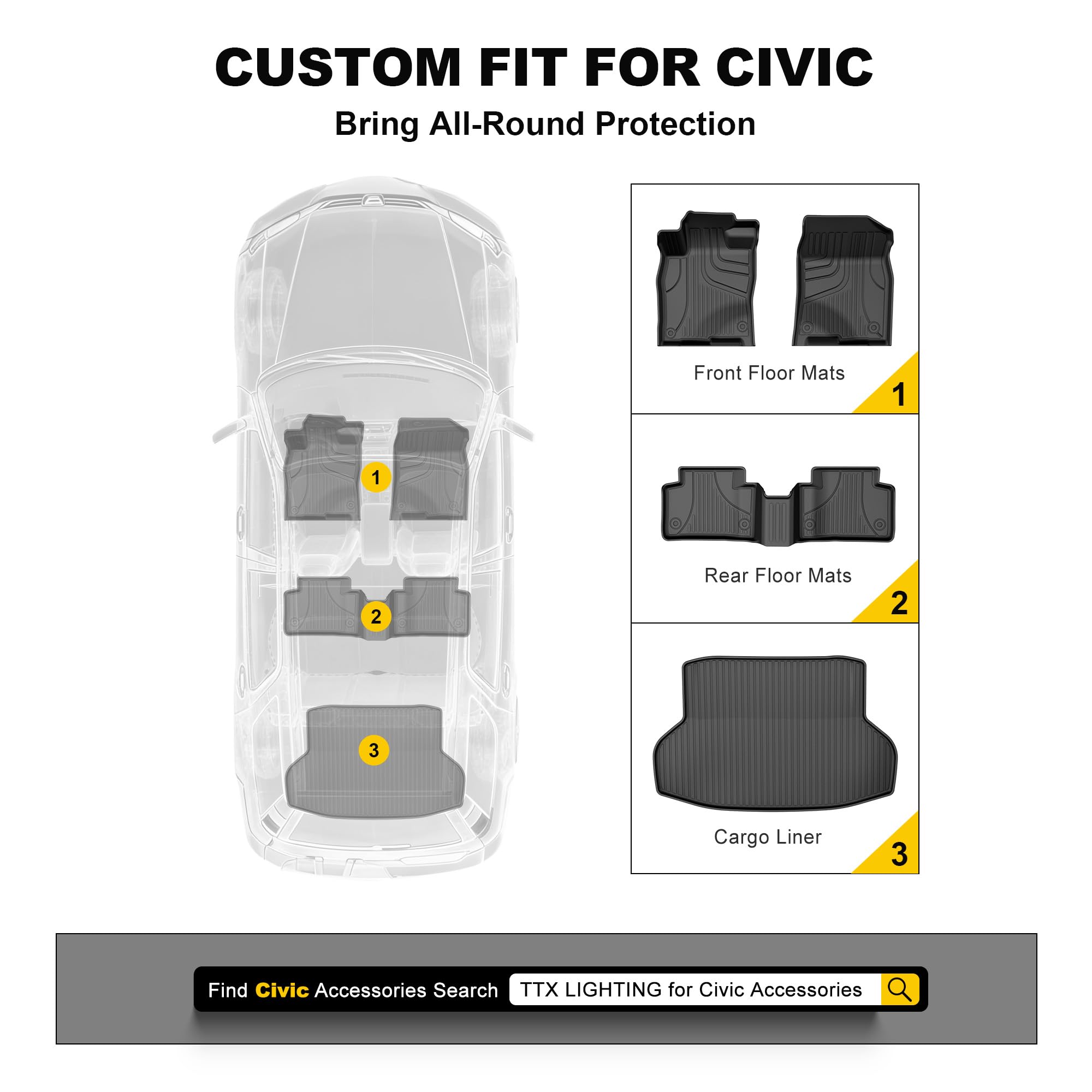 TTX LIGHTING packaged mats with label showing model compatibility and brand