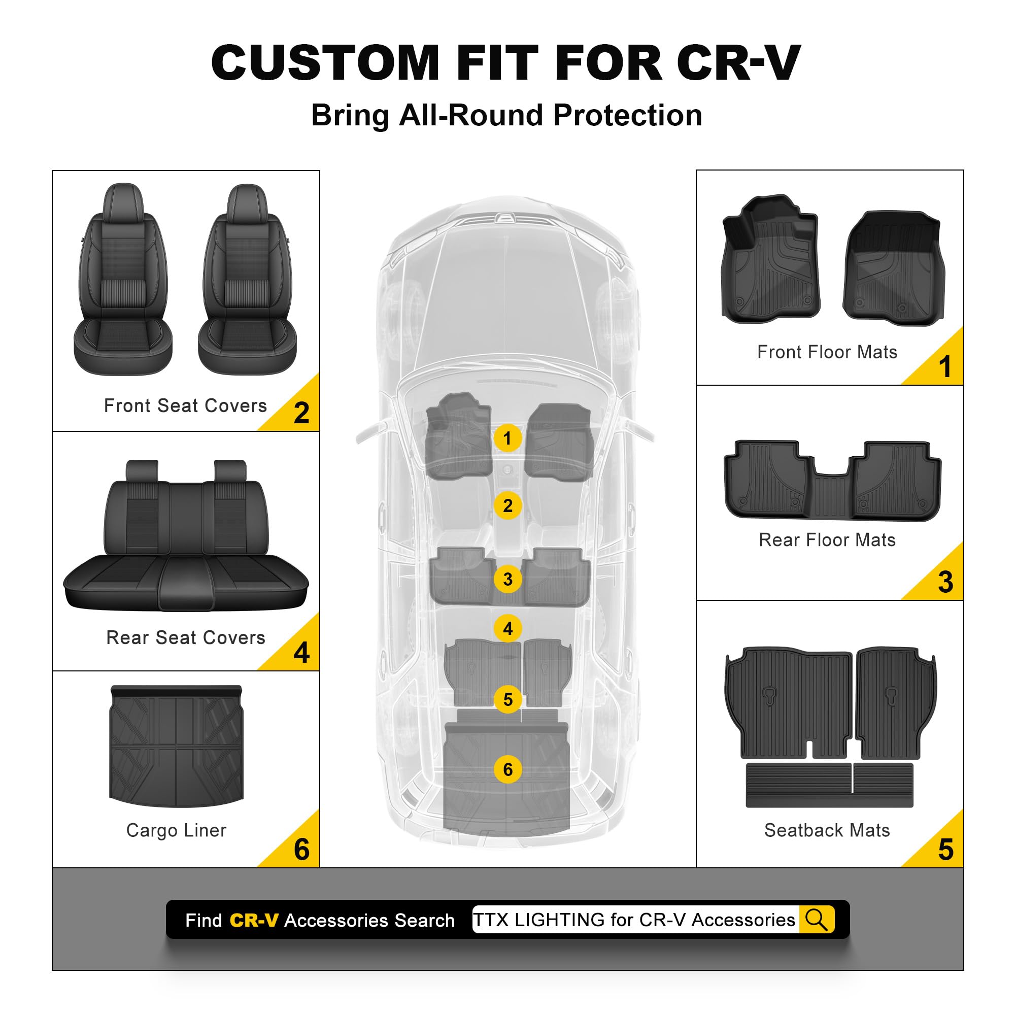 TTX LIGHTING mat next to car door showing size and scale fit