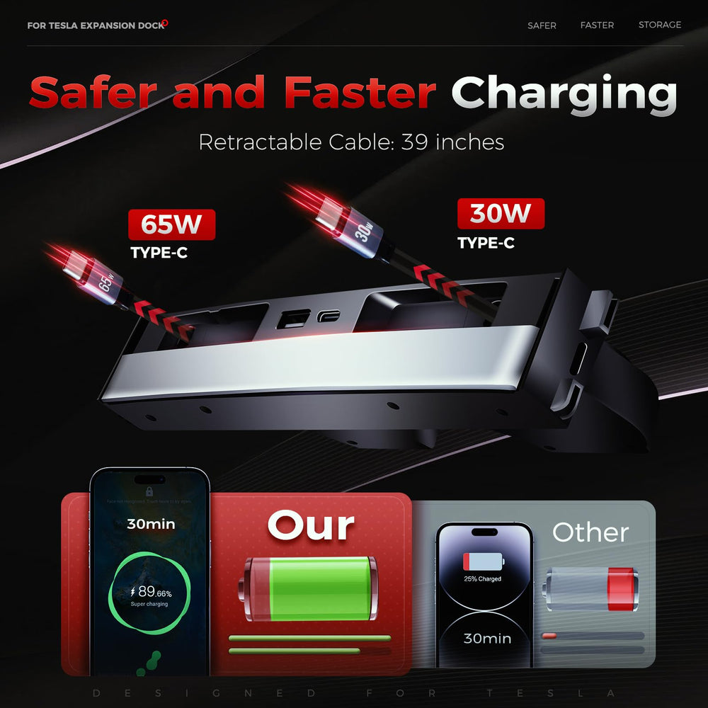 TUDEAO side profile installed in Tesla center console for seamless fit