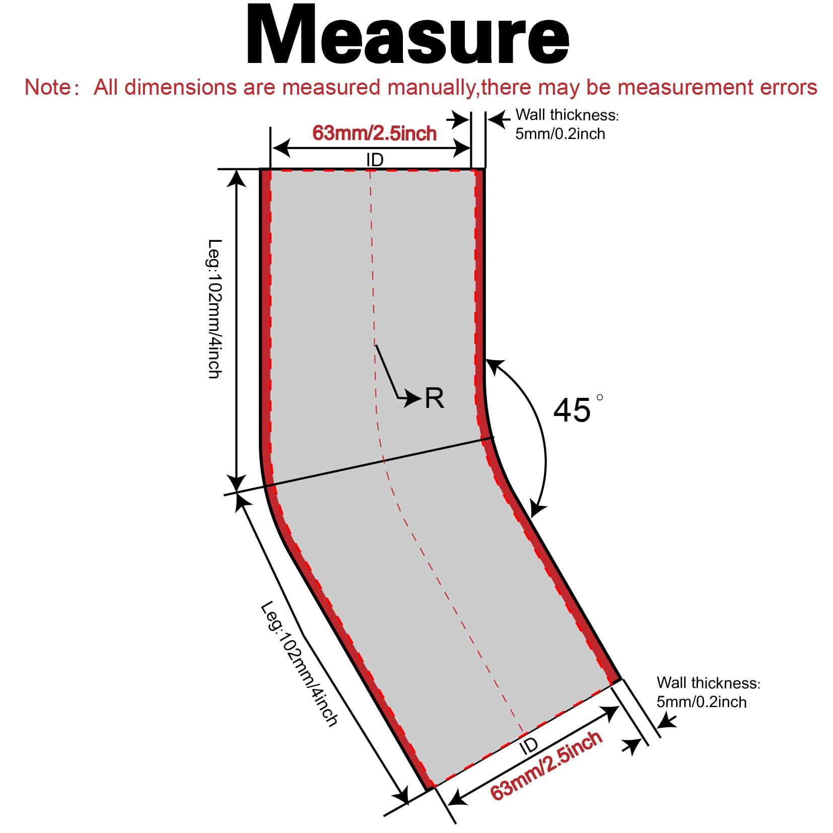 TuoLauthon close-up of 5mm wall thickness and 4-ply reinforcement for strength