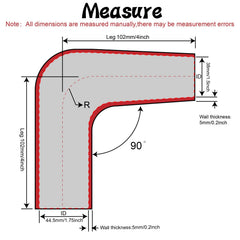 TuoLauthon close-up of silicone texture highlighting heat resistance benefit