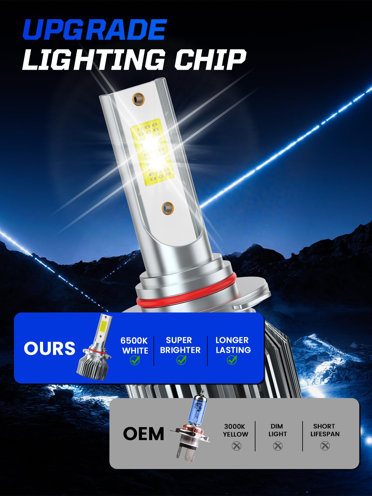 TXBILMOO close-up LED emitters showing brighter light output
