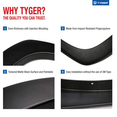 Tyger Auto fender flare installed on Silverado front wheel well showing factory-style fit and protection