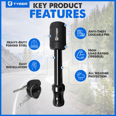 Tyger Auto sliding weather cap detail protecting mechanism from moisture benefit