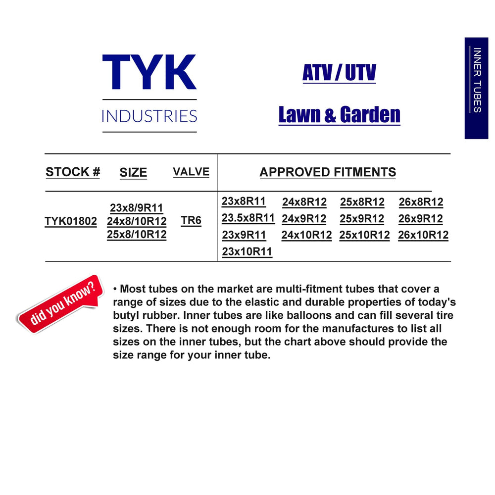 TYK Industries inner tube installed on ATV wheel showing improved traction benefit