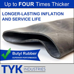 TYK Industries TR6 metal valve close-up demonstrating secure seal and durability