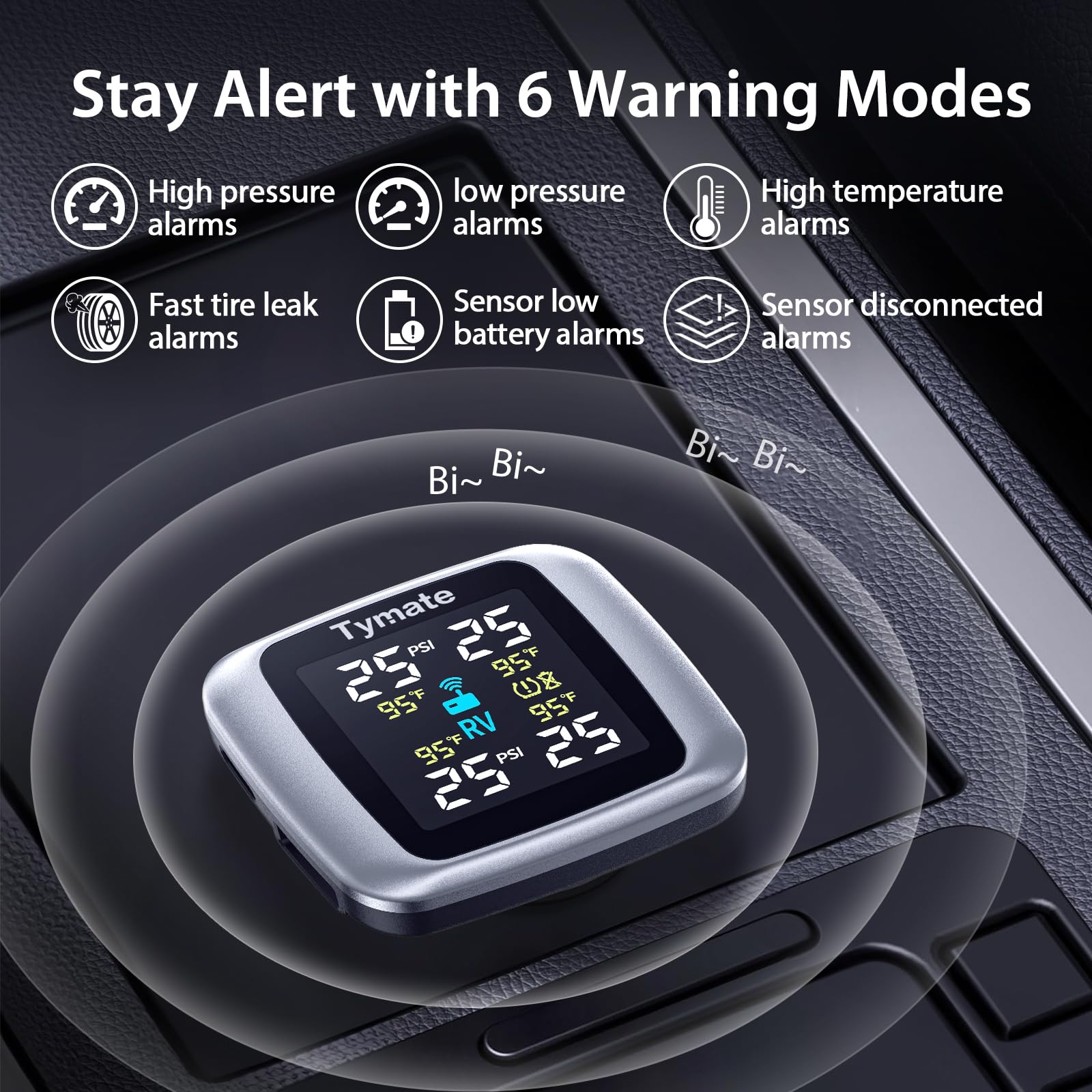 Tymate monitor plugged in dashboard with phones charging via dual USB ports