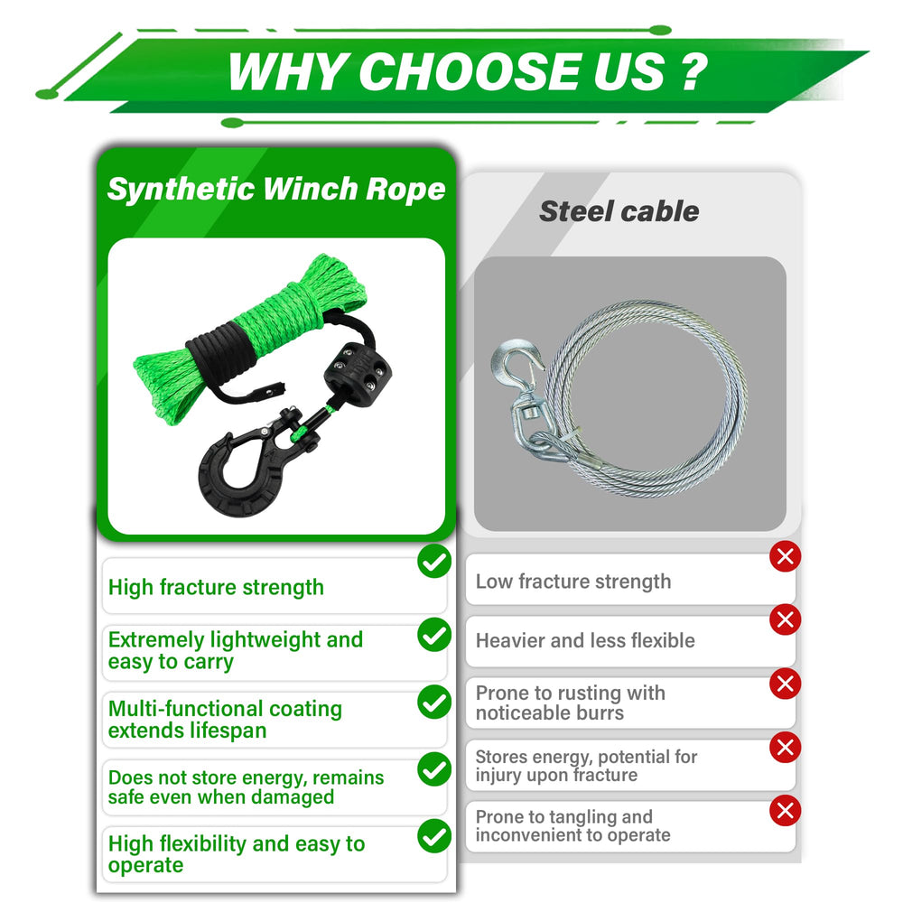 TYT rope in use on 4x4 demonstrating safer, easier recovery