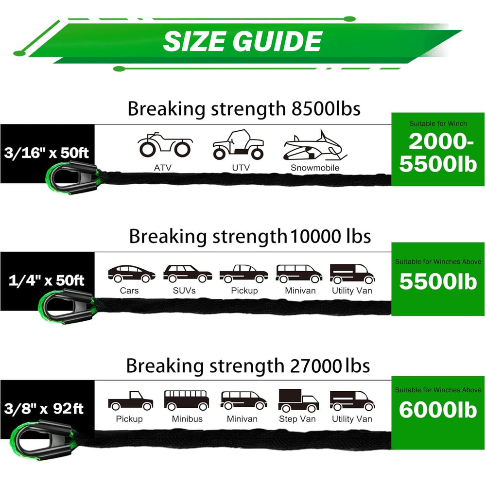 TYT rope length compared to hand showing compact, lightweight advantage