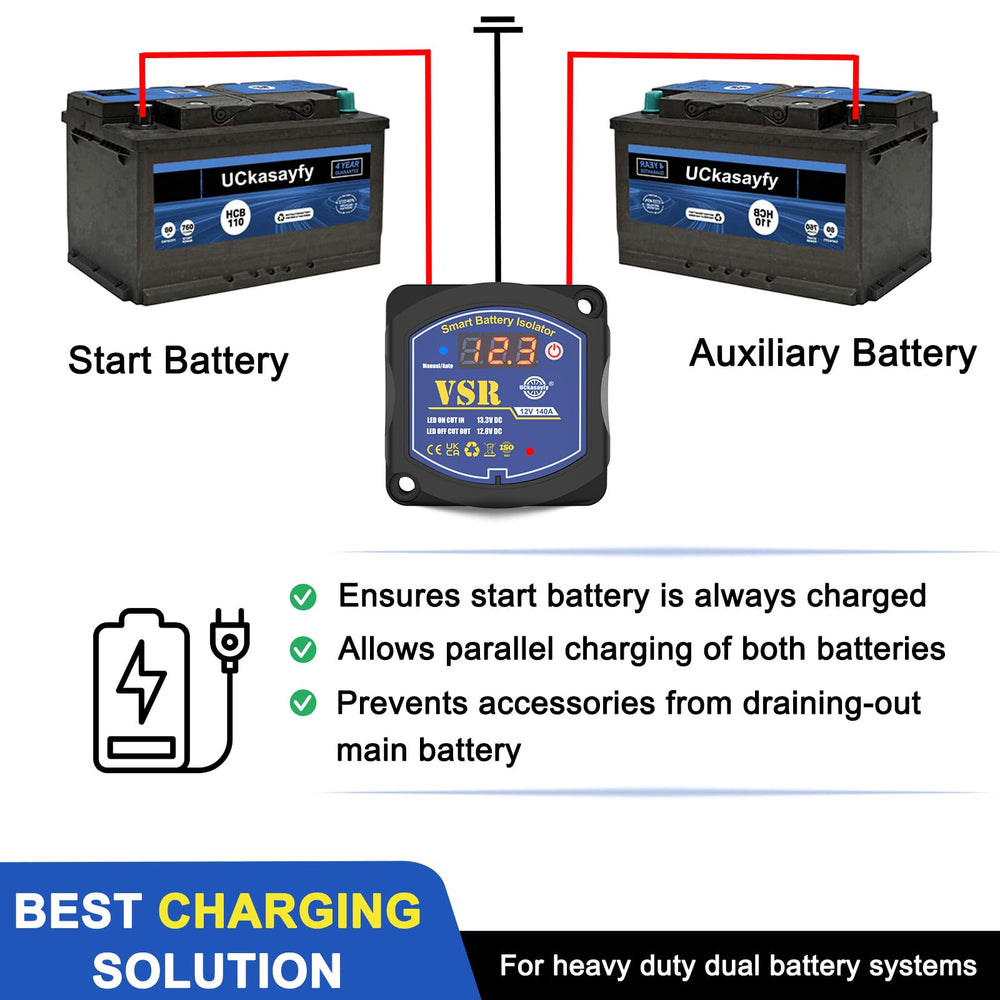 UCkasayfy sealed IP67 housing detail protecting electronics in wet conditions