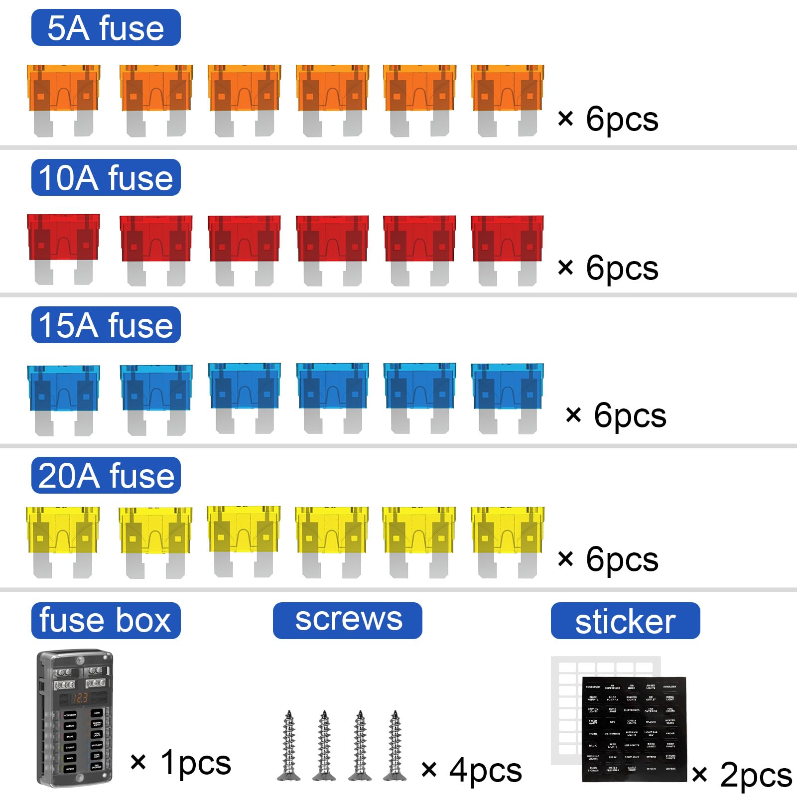 UCkasayfy wiring and DIY labels shot showing easy circuit identification and organization