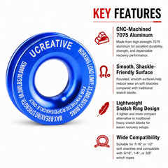 Ucreative recovery ring profile showing machined edge for reduced abrasion