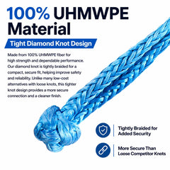 Ucreative soft shackles connected to synthetic rope in field use for secure rigging