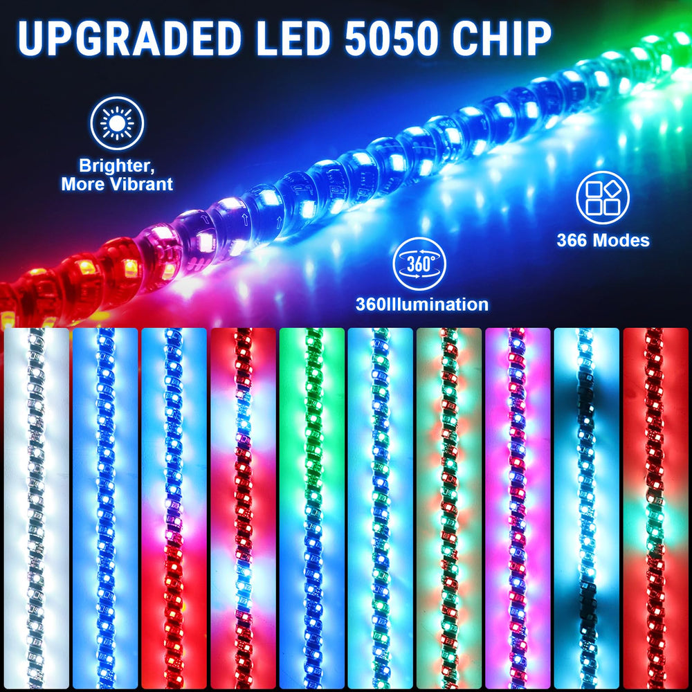 Uemicip closeup spiral LED detail highlighting vibrant RGB color effects