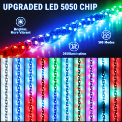Uemicip closeup spiral LED detail highlighting vibrant RGB color effects