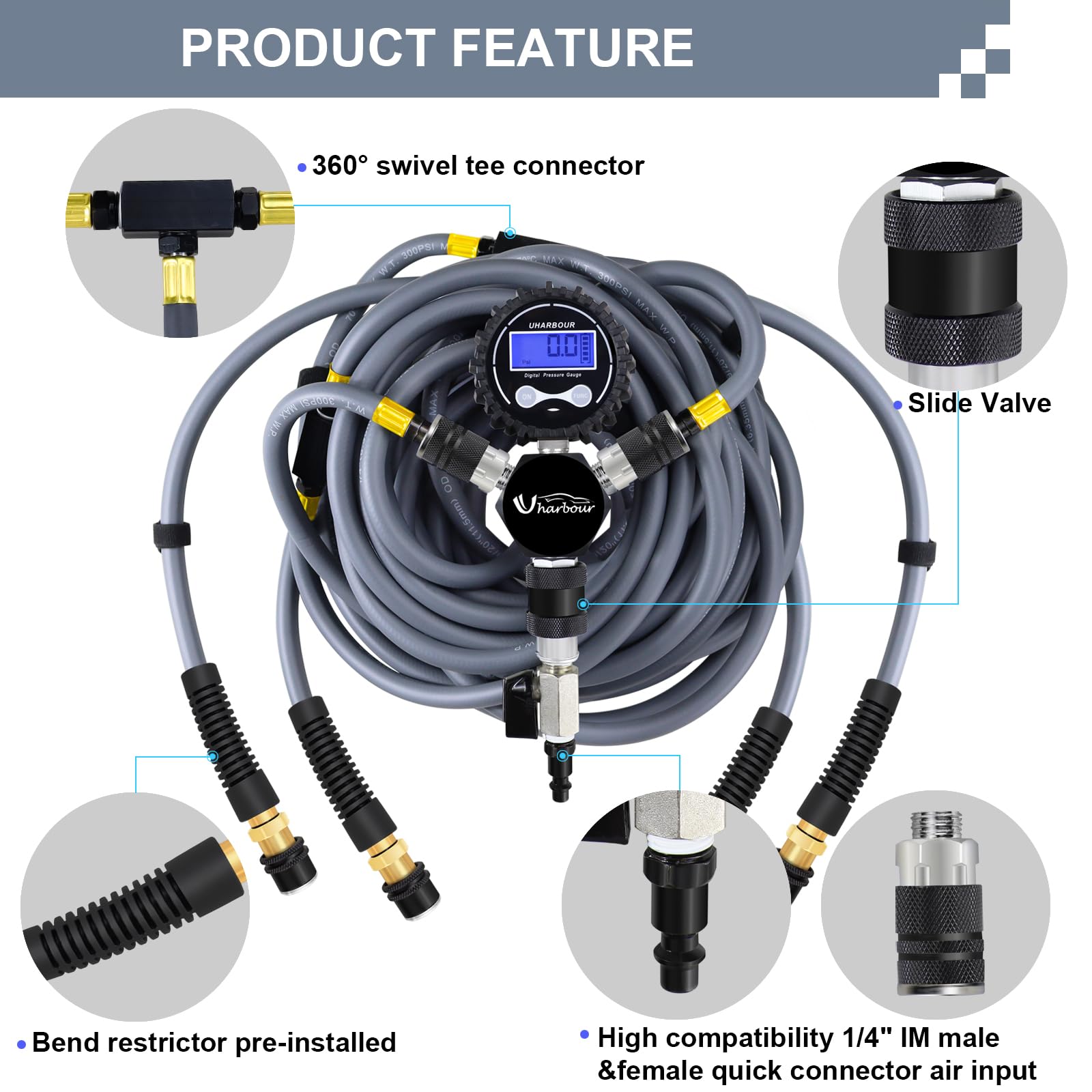 Uharbour hose connection detail demonstrating secure 1/4" coupler fit