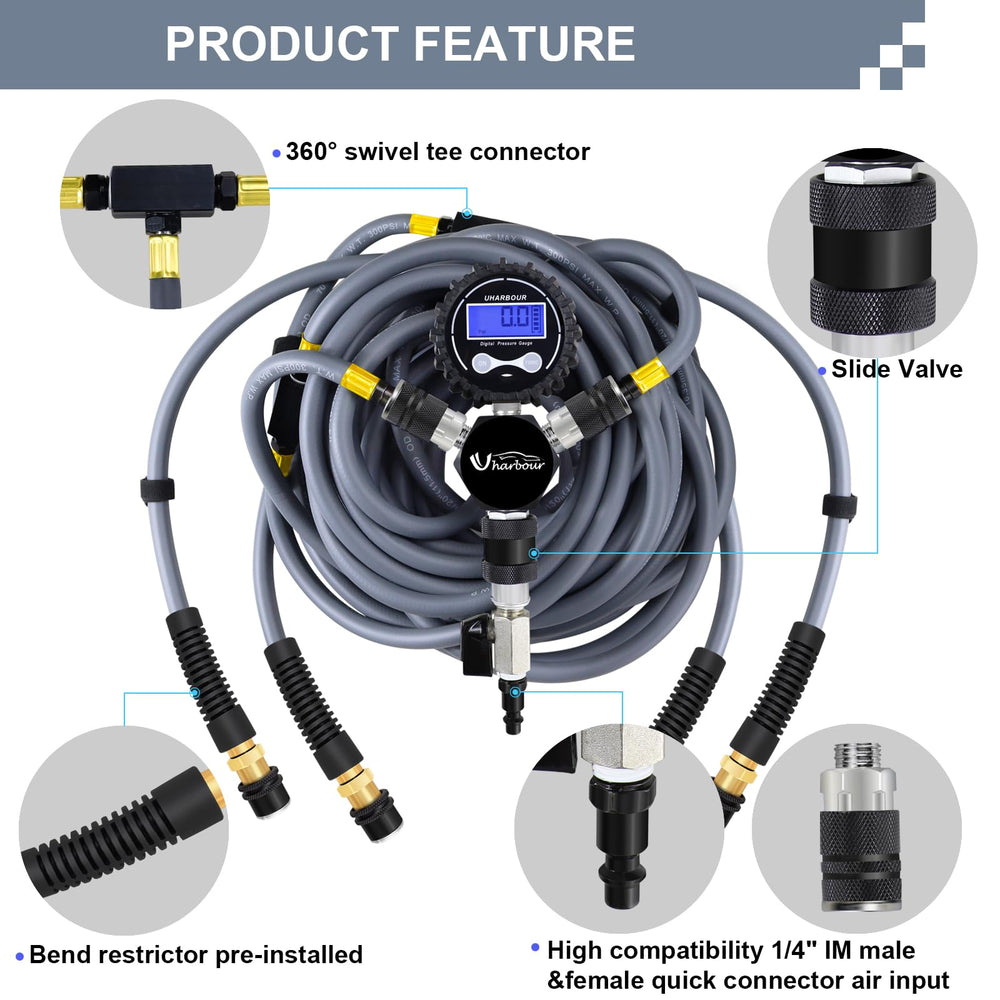 Uharbour hose connection detail demonstrating secure 1/4" coupler fit
