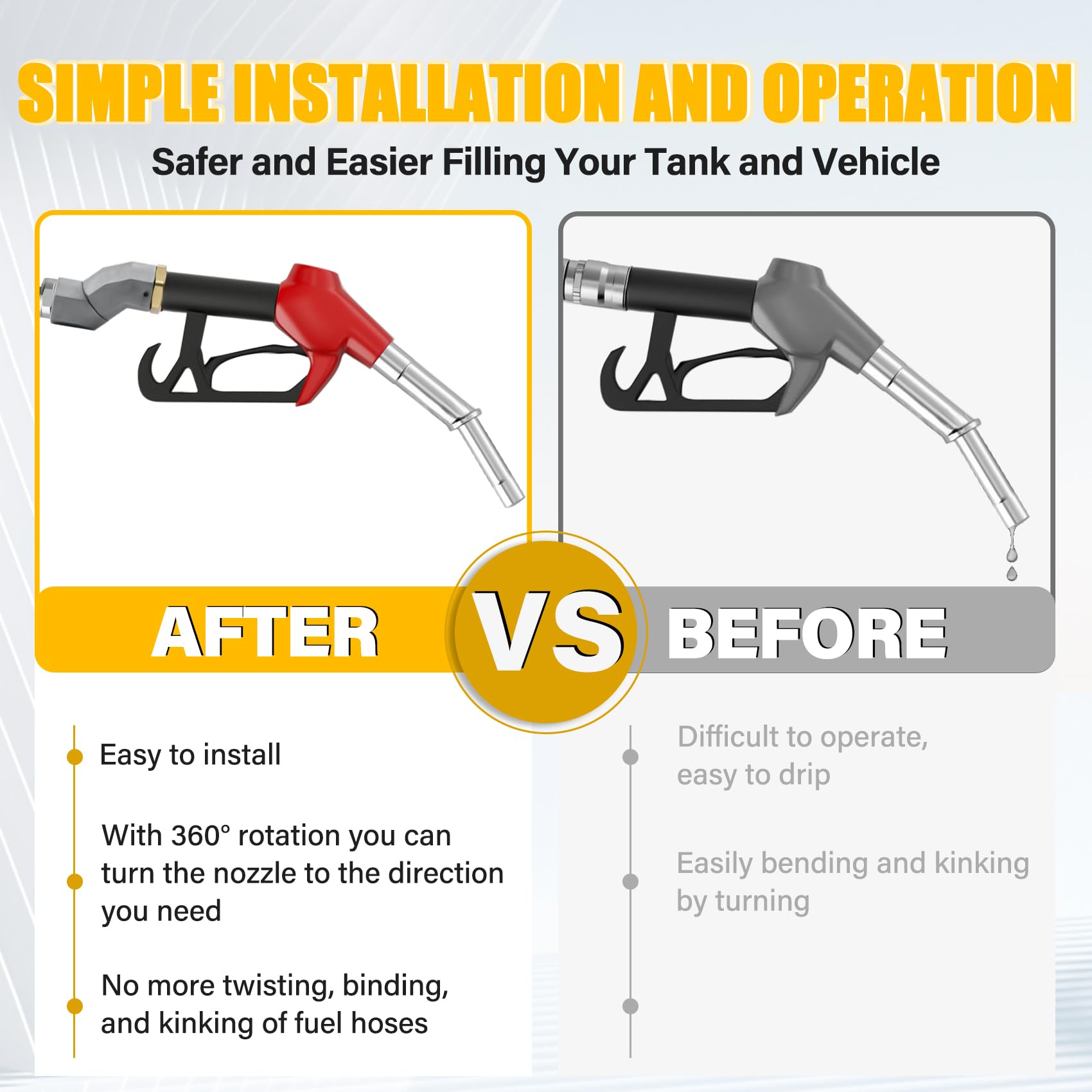 UHEGDRR swivel rotating action shown in hand demonstrating easier hose handling