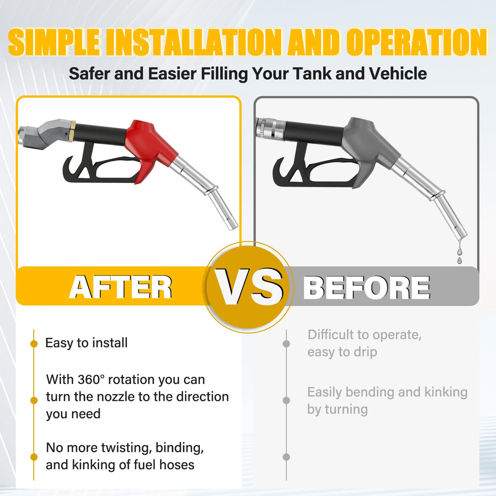 UHEGDRR swivel rotating action shown in hand demonstrating easier hose handling