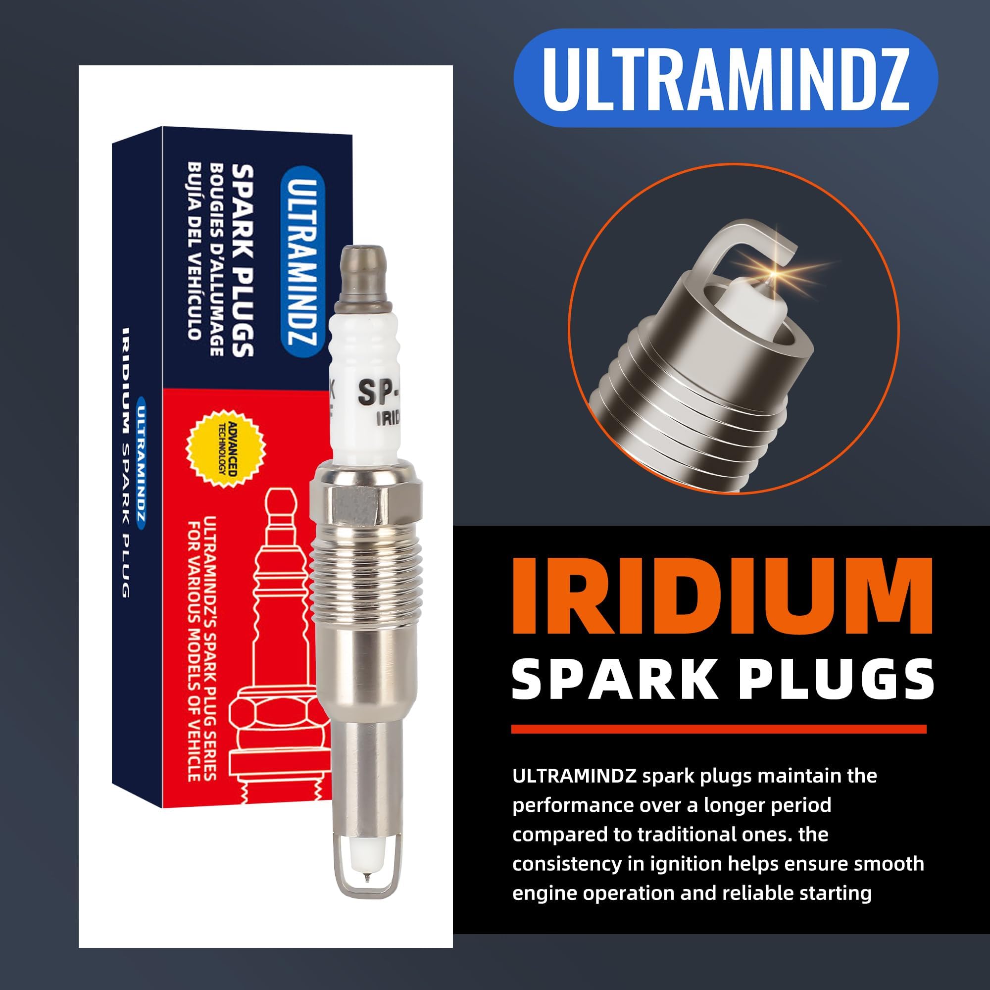 ultramindz size comparison with ruler illustrating plug and coil dimensions for planning