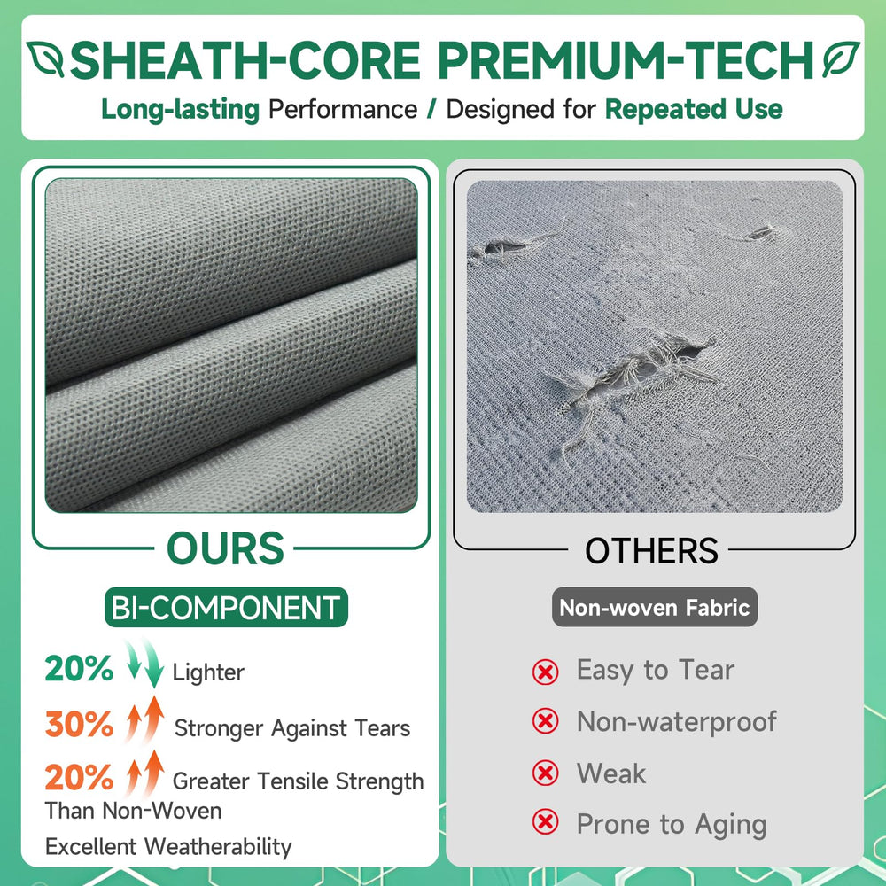 Umbrauto close-up of the 9-layer fabric showing tear resistance benefit