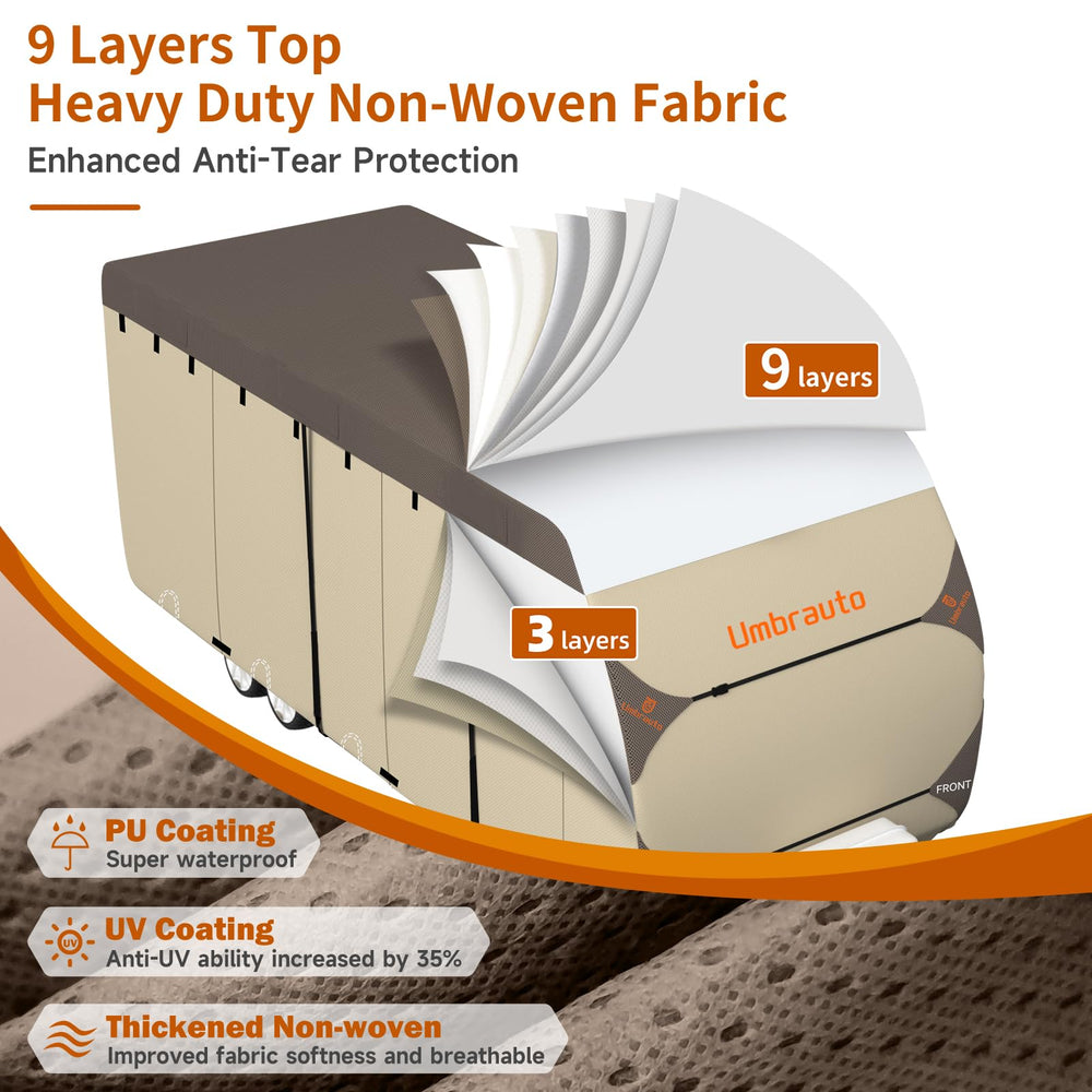 Umbrauto close-up of 9-layer roof fabric highlighting durability and UV resistance