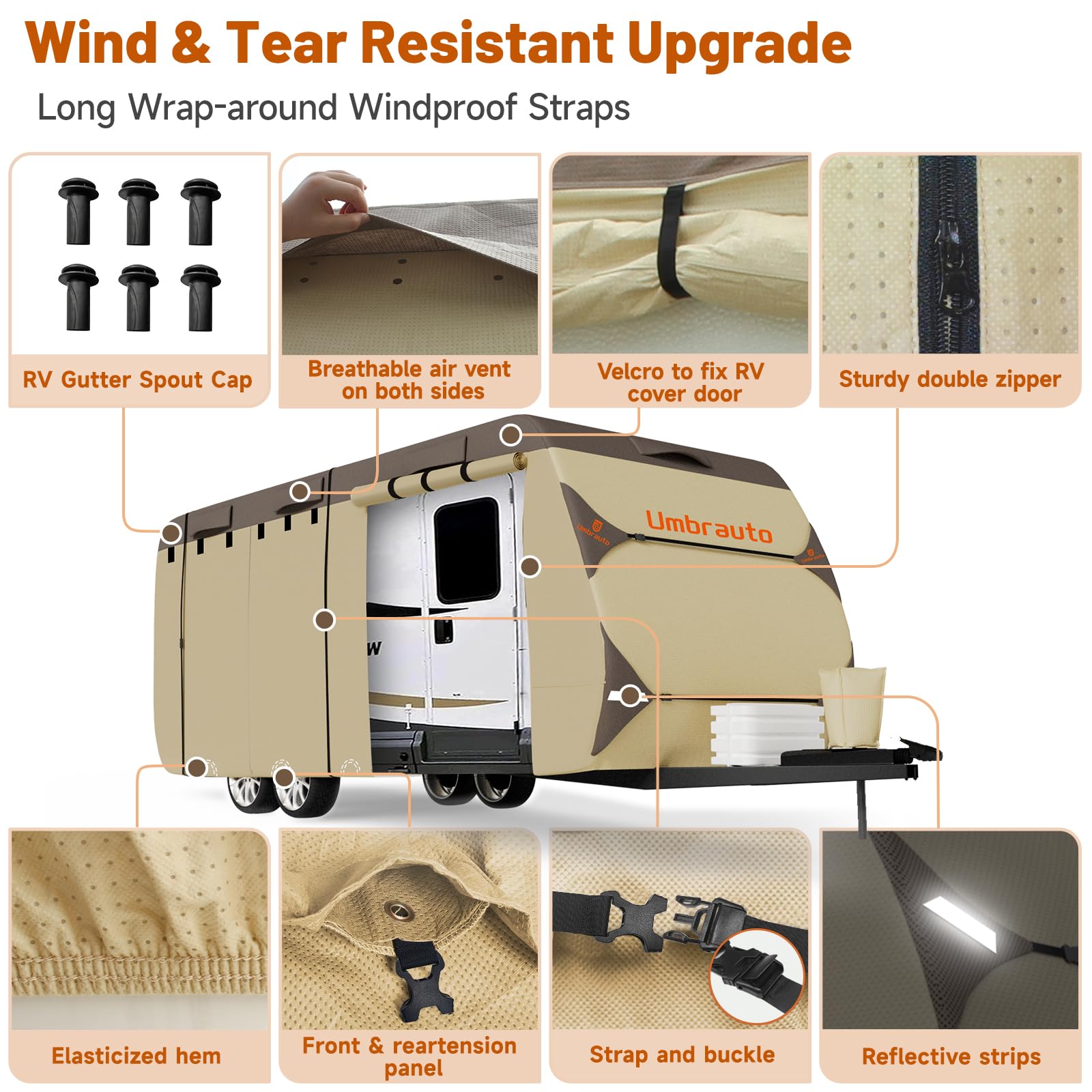 Umbrauto installed on travel trailer demonstrating full-coverage fit