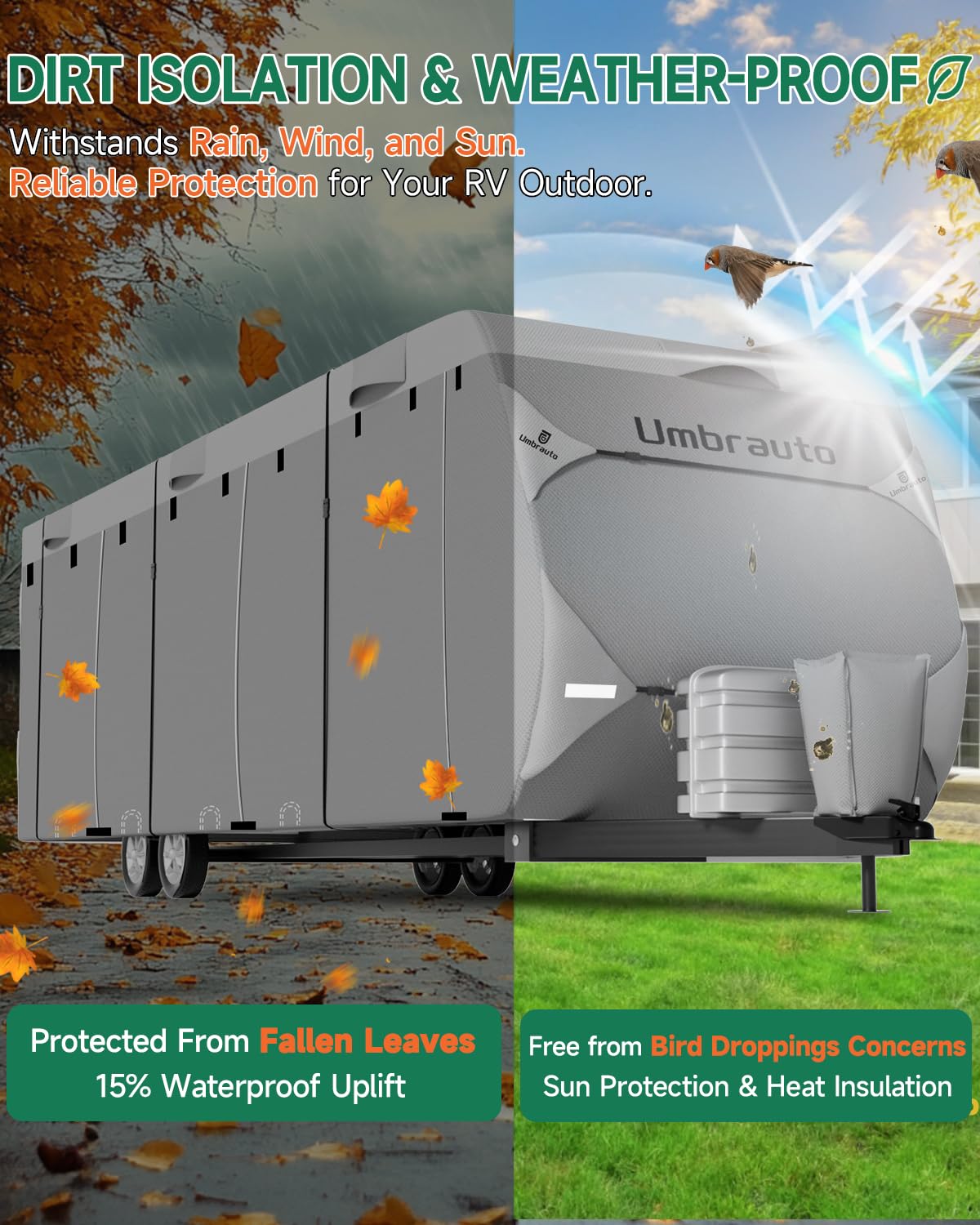 Umbrauto lifestyle campsite protection showcasing coverage and neat fit
