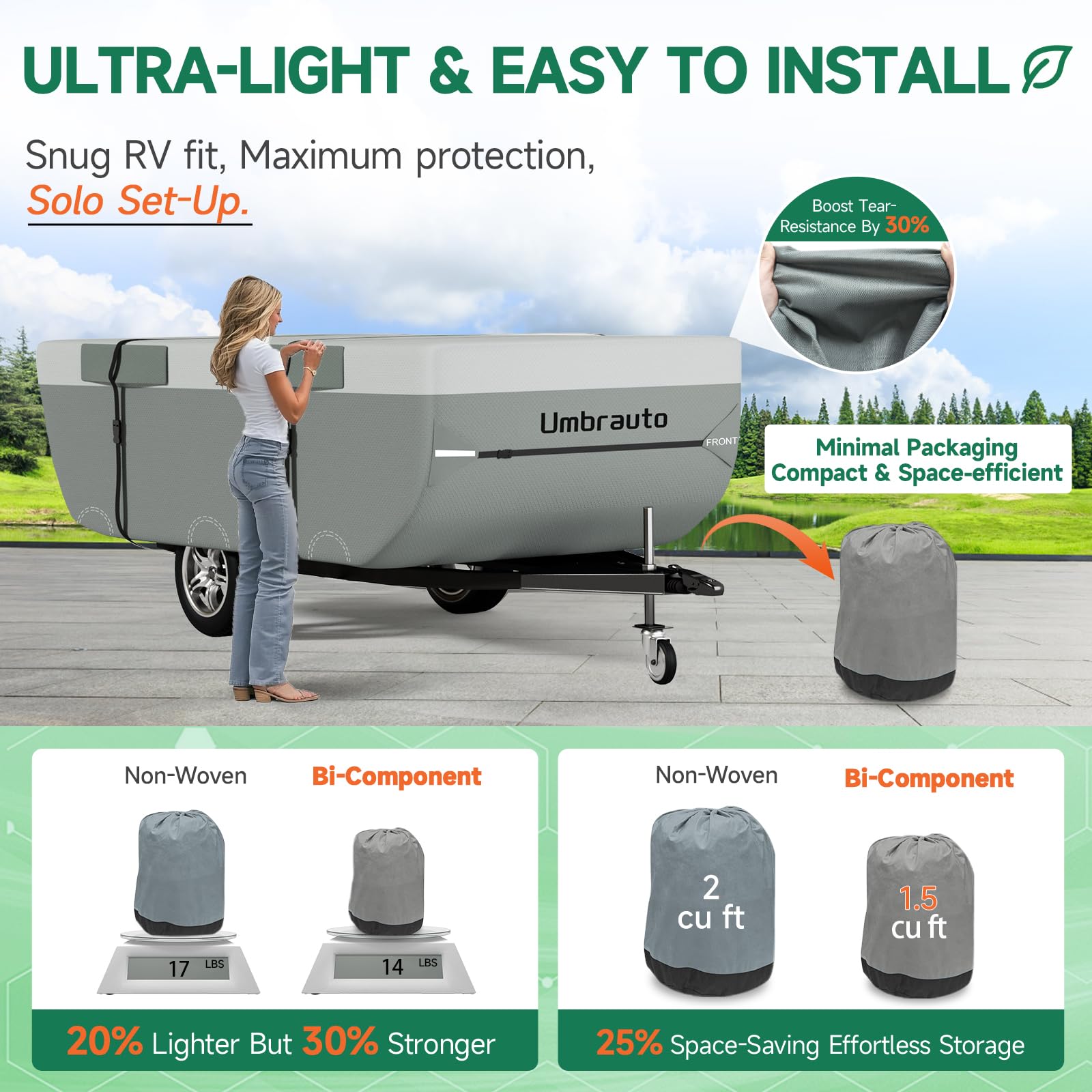 Umbrauto lifestyle outdoor storage setting showing long-term protection benefit