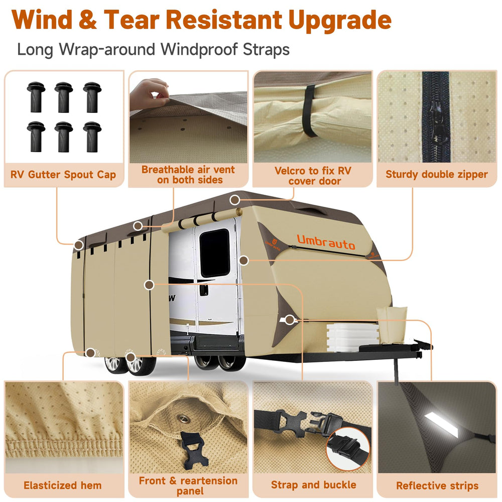Umbrauto venting detail illustrating airflow and reduced condensation